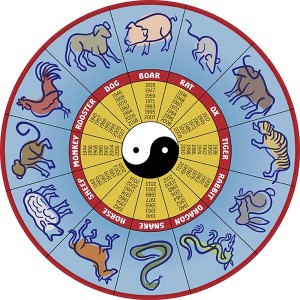 Calendario lunar
